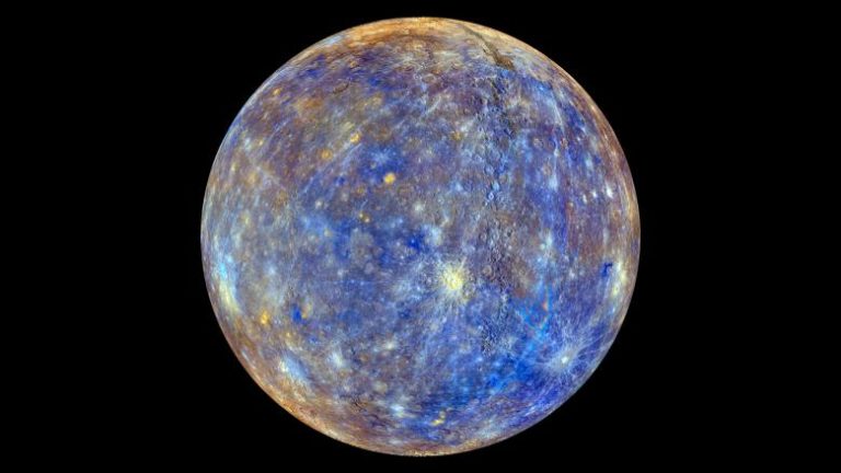 4 Things to do Now That Pluto is in Retrograde