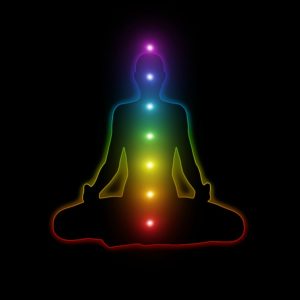 the chakras and their meanings