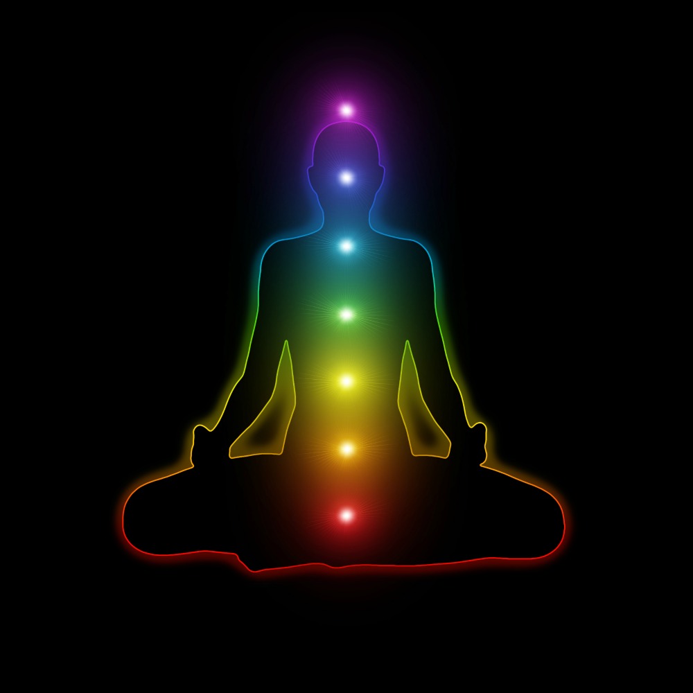 the chakras and their meanings