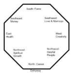 Bagua