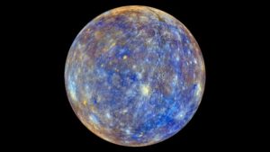 Pluto in retrograde